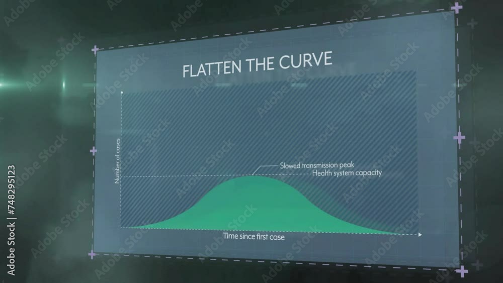 Poster animation of flatten the curve text and digital data processing over screen