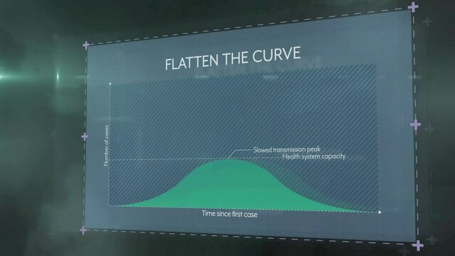 Animation of flatten the curve text and digital data processing over screen