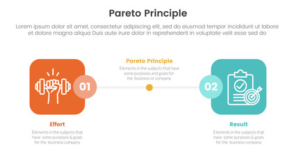 pareto principle comparison or versus concept for infographic template banner with round square box side by side with two point list information