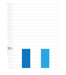 30% bars graph. Vetor finance, percentage and business concept. Column design with two sections blue
