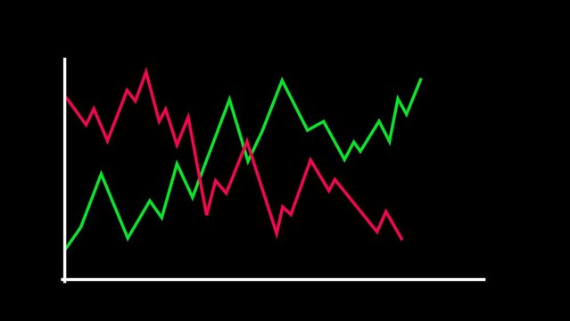 "Animation depicting a growing graph line, isolated on a black background with an alpha channel."