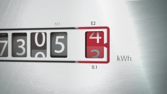 Red meter of an electricity consumption display rises quickly shows consumption in kilowatt hours kWh, price increase electricity prices, cost of living, close-up zoom animation