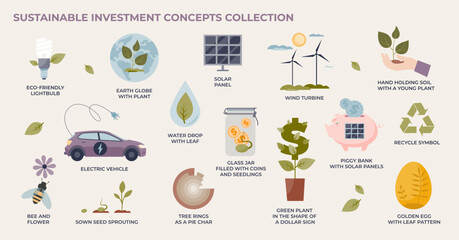 Sustainable investment and green energy business tiny person collection set. Labeled elements with alternative power sources, effective electricity usage and environmental profit vector illustration.
