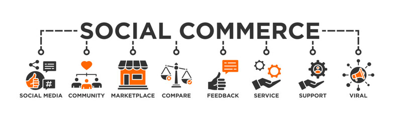 Social commerce banner web icon vector illustration concept with icon of social media, community, marketplace, compare, feedback, service, support and virals