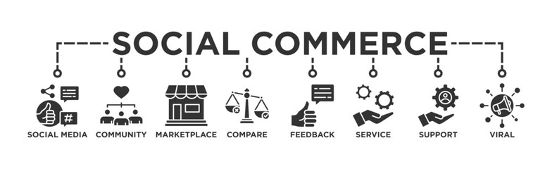 Social commerce banner web icon vector illustration concept with icon of social media, community, marketplace, compare, feedback, service, support and virals
