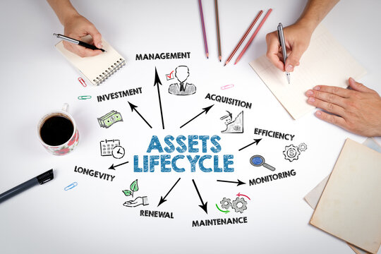 Assets Lifecycle Concept. The meeting at the white office table