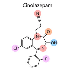 Chemical organic formula of Cinolazepam diagram hand drawn schematic vector illustration. Medical science educational illustration