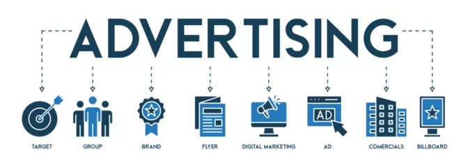 Fotobehang Advertising vector illustration concept with icons of target group brand flyer digital marketing commercials and billboard © Kinder
