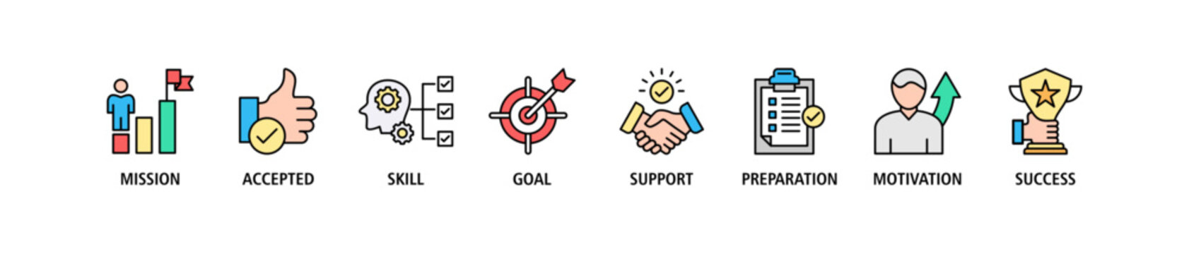 Challenge banner web icon set vector illustration concept with icon of mission, accepted, skill, goal, support, preparation, motivation and success
