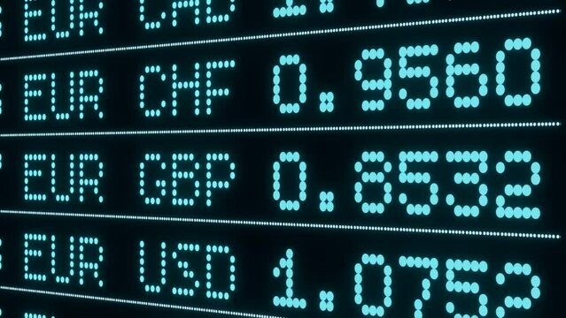 Euro currency rates to US dollar, British pound, Japanese yen on the screen. Trading information , EUR USD, JPY, GBP or CHF rates. Stock market and exchange, global business, performance.