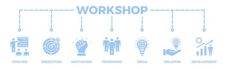 Workshop banner web icon illustration concept with icon of teacher, objectives, motivation, teamwork, ideas, solution, and development