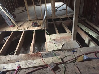 Investors and investments