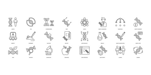 Genetics icons set. Set of editable stroke icons.Vector set of Genetics - obrazy, fototapety, plakaty