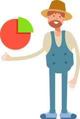 Farmer Character Holding Pie Chart

