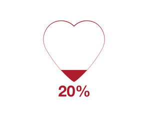 20% heart. Design heart function level, health design and blood status