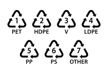 plastic recycling codes, RIC, plastic recycling symbols, black filled vector icon set, industrial marking plastic products - obrazy, fototapety, plakaty