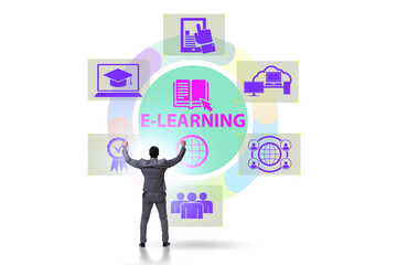E-learning concept as modern way of education