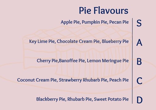 Savor sweet variety, pie flavor chart