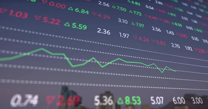 Animation of stock market and diagram over cityscape