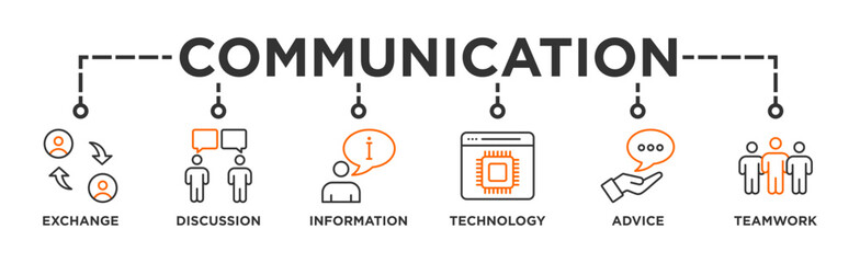 Communication banner web icon illustration concept with icon of exchange, discussion, information, technology, advice, and teamwork