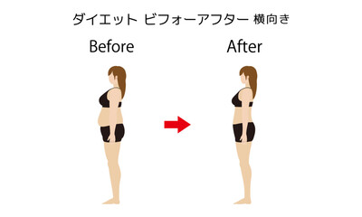 ダイエット ビフォーアフター 横向き
ダイエットのビフォーアフターの比較をイラストにしてみました。