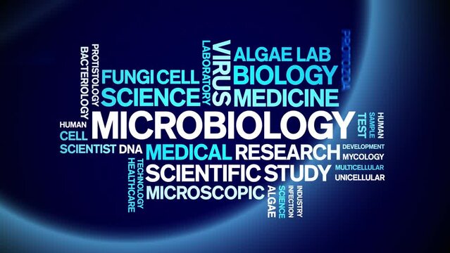 Microbiology animated word cloud;text design animation tag kinetic typography seamless loop.