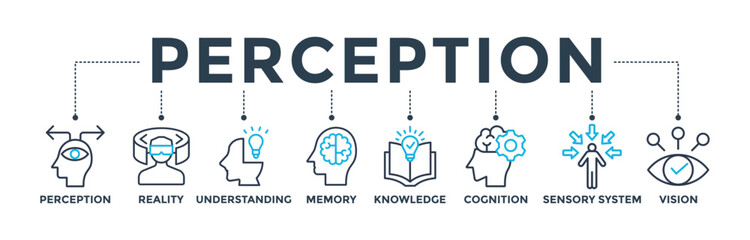 Perception banner concept with icon of perception, reality, understanding, memory, knowledge, cognition, sensory system, vision