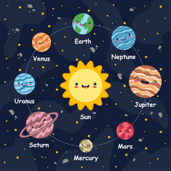 Planets of the solar system. Vector illustration.