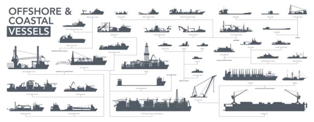 Gardinen Offshore and coastal vessels icon set. Offshore and coastal ships silhouette on white. Vector illustration © Paul Kovaloff