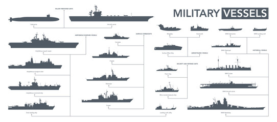 Military vessels icon set. Military ships silhouette on white. Vector illustration