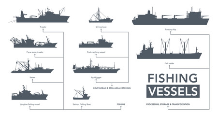 Fishing vessels icon set. Fishing ships silhouette on white. Vector illustration - obrazy, fototapety, plakaty