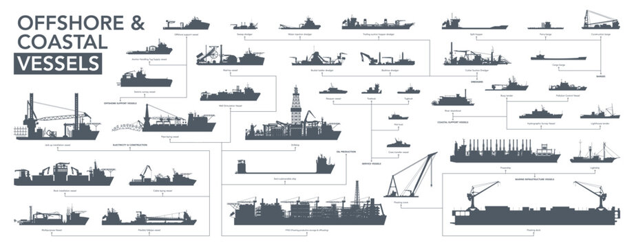 Offshore and coastal vessels icon set. Offshore and coastal ships silhouette on white. Vector illustration