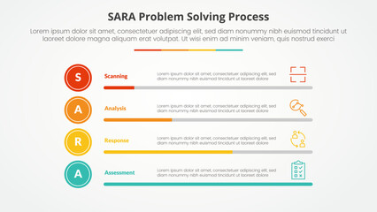 SARA model problem solving infographic concept for slide presentation with horizontal bar percentage with 4 point list with flat style