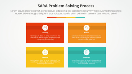 SARA model problem solving infographic concept for slide presentation with rectangle box matrix structure with 4 point list with flat style