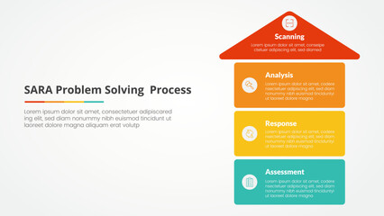 SARA model problem solving infographic concept for slide presentation with arrow top direction and box stack structure with 4 point list with flat style