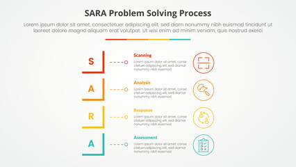 SARA model problem solving infographic concept for slide presentation with modified square shape vertical stack with 4 point list with flat style