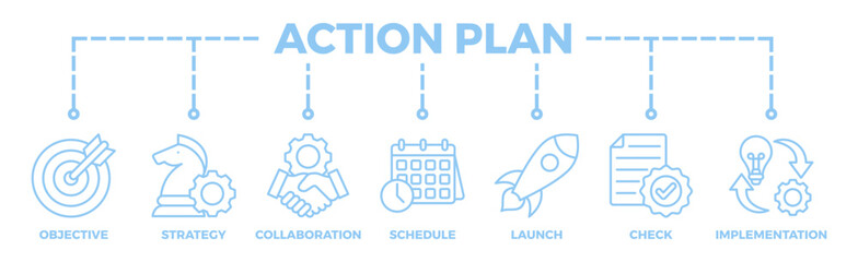 Fototapeta premium Action plan banner web icon vector illustration concept with icon of objective, strategy, collaboration, schedule, act, launch, check, and implementation