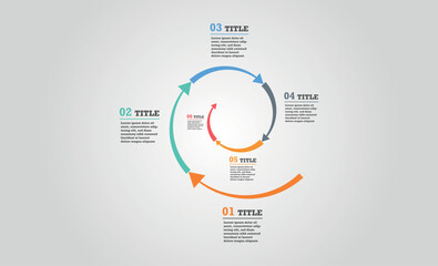 Spiral circular chart color infographics step by step in a series of circles.