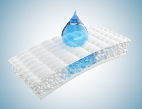 Drops of water flow through a layer of white fabric fiber.diapers and adults, sanitary napkins, mattress pads to absorb, 3d rendering.
