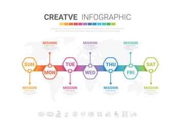 Presentation business concept with 7 steps, Timeline business for 7 day for week, Can be used for workflow layout, diagram, business step options, banner, web design.