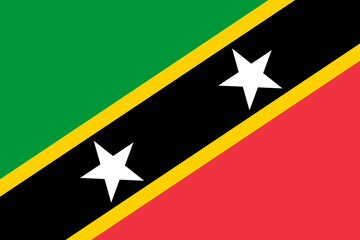 Close-up of green, yellow, black and white national flag of Caribbean country of Saint Kitts and Nevis with white stars. Illustration made March 3rd, 2024, Zurich, Switzerland.