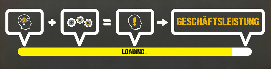 Geschäftsleistung	