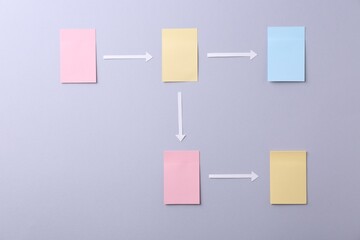 Business process organization and optimization. Scheme with paper notes and arrows on light grey background, top view
