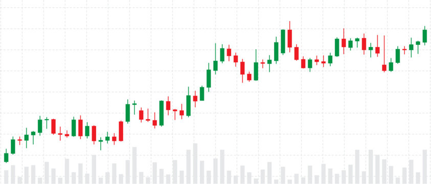 candlestick pattern with bullish market trend with chart with bar