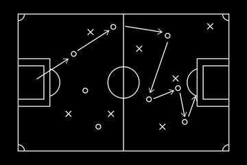 Soccer strategy football game tactical scheme drawing on chalkboard.