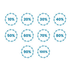 design numbers 10% to 100%