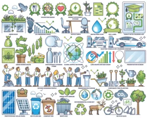 Poster Corporate sustainability or ESG green business practices outline collection set. Elements with ecological and responsible company vector illustration. Diverse people, forestation and recycling items. © VectorMine