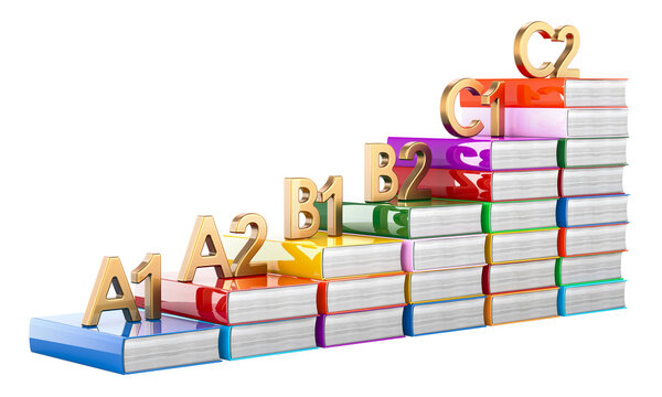 Language levels. Learning and improvement language, concept. 3D rendering isolated on transparent background