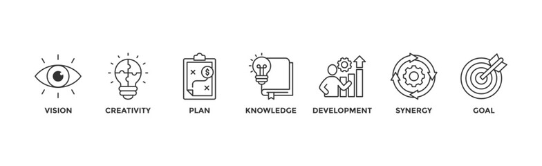 Big idea banner web icon vector illustration concept with icon of vision, creativity, plan, knowledge, development, synergy and goal	