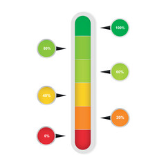 Color coded progress, vertical level indicator with percentage units. Vector illustartion